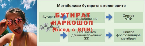 гидропоника Абдулино